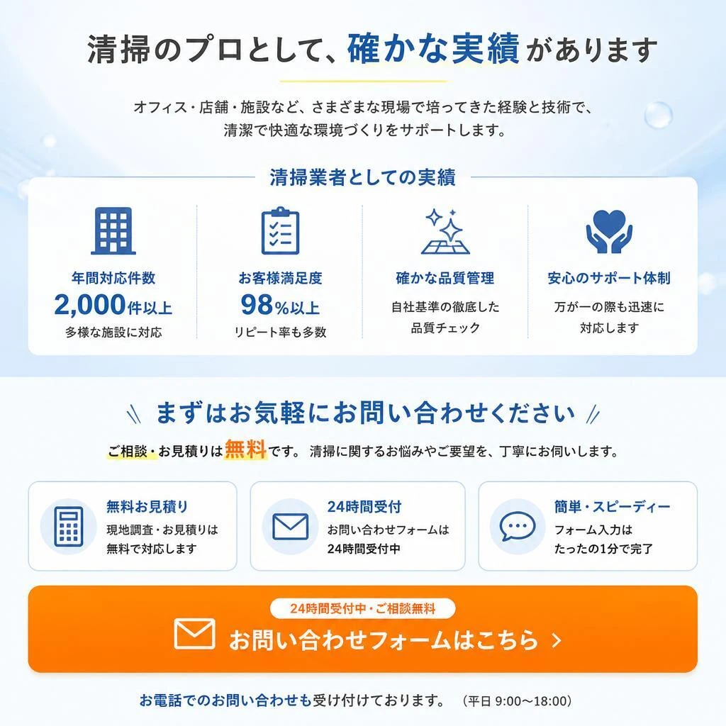 7. お問い合わせ・見積もりはこちら