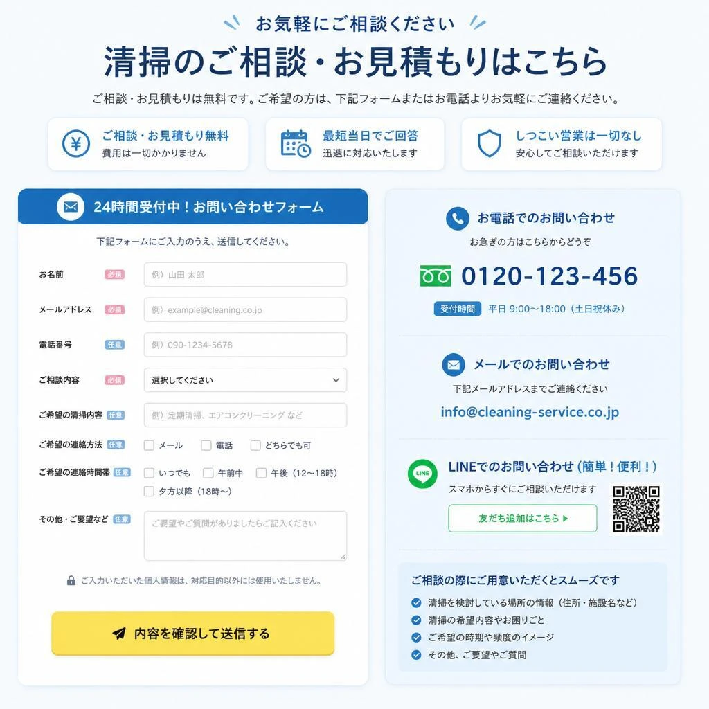 お問い合わせはこちら！