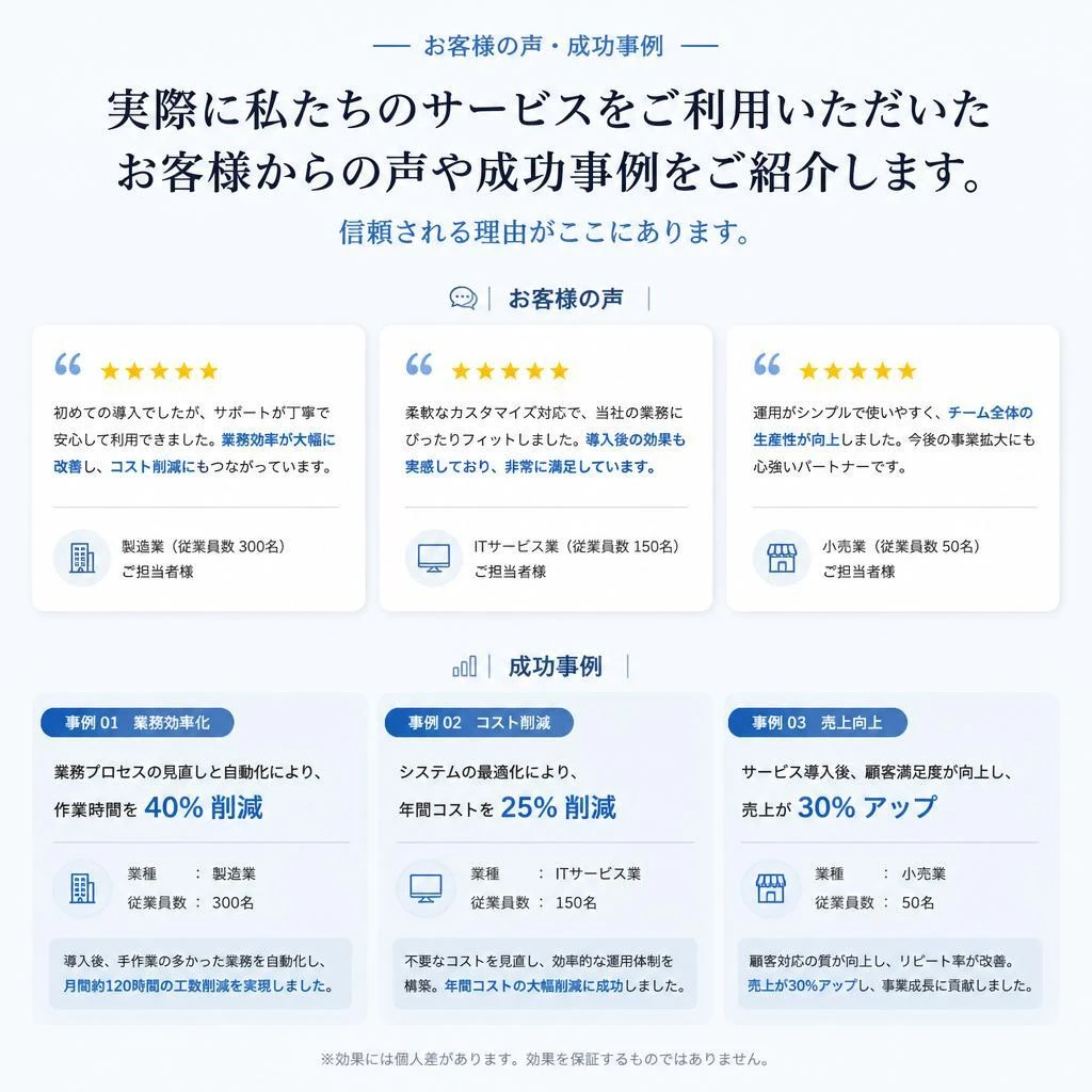 お客様の声・成功事例