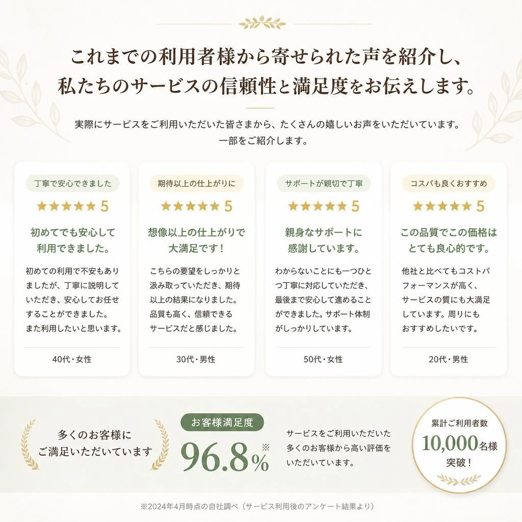 お客様の声