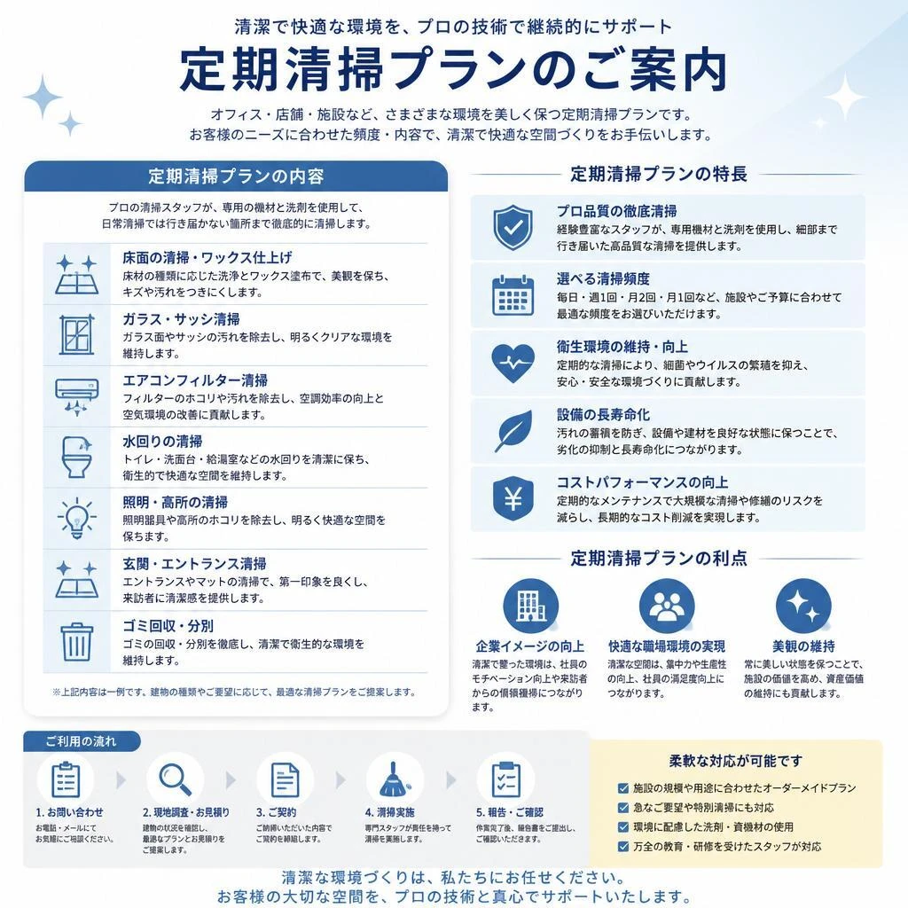 2. 定期清掃プランとは？
