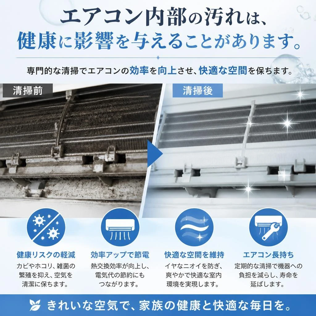 エアコンクリーニングで健康を守る