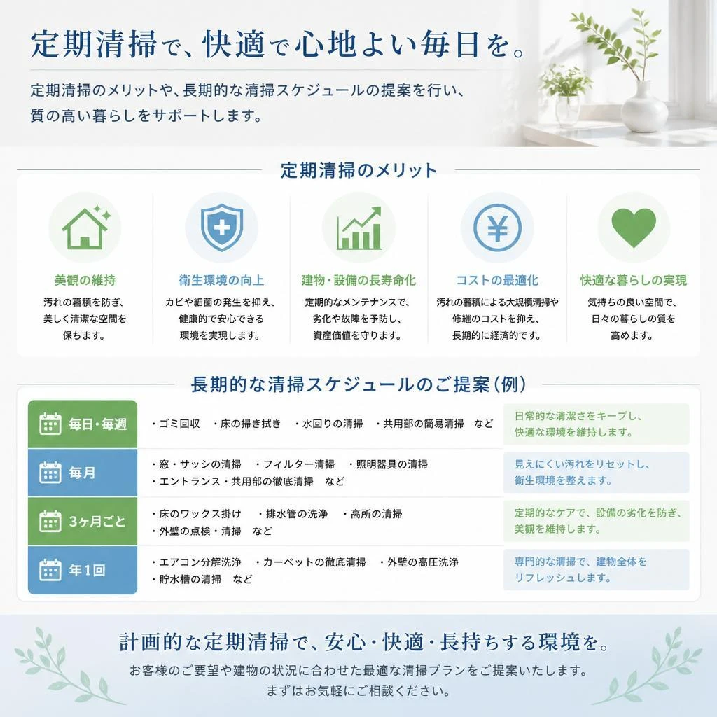 長期的な維持管理の重要性