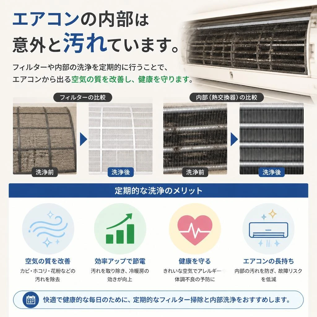 エアコンクリーニングで健康を守る