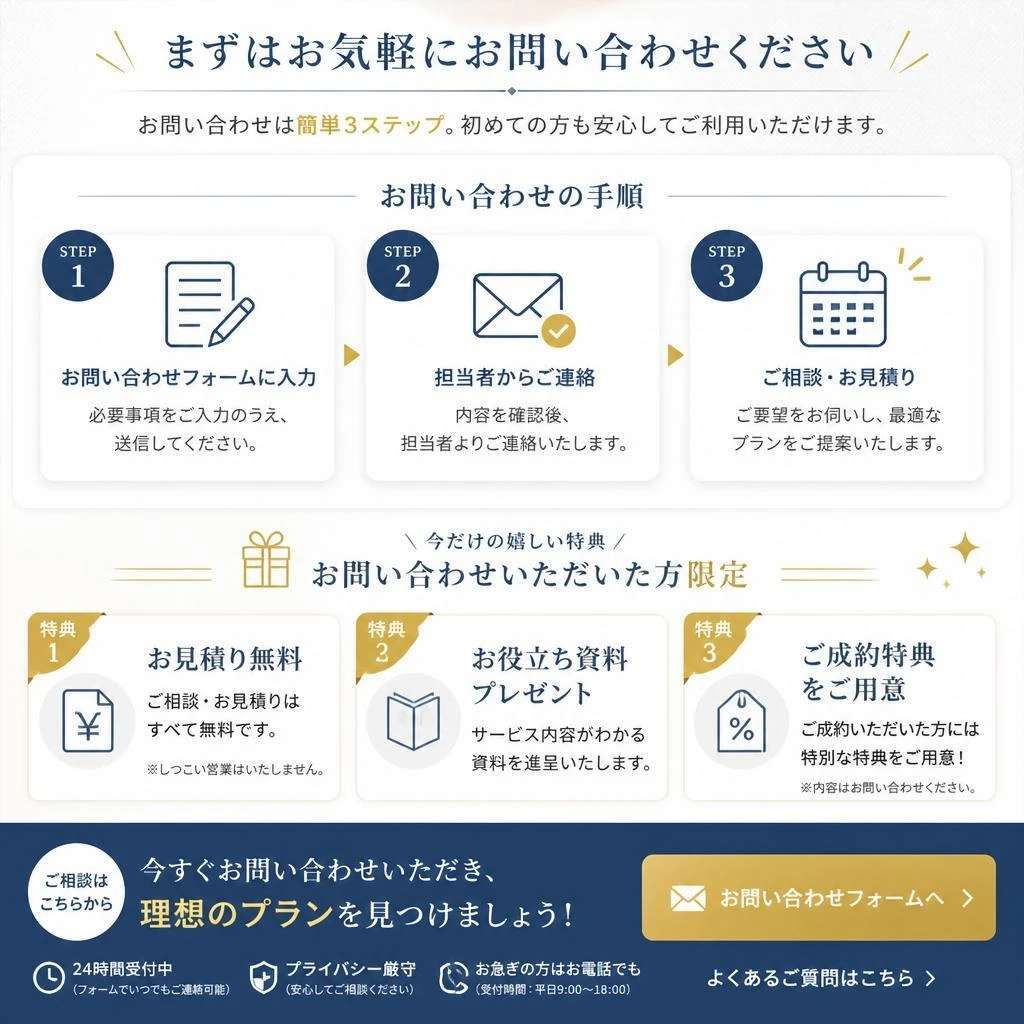 今すぐ問い合わせ！