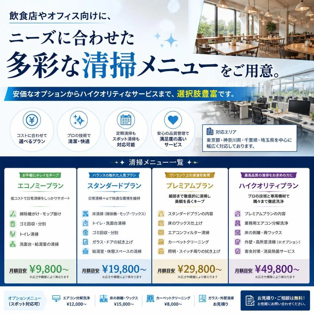 各種清掃オプションのご紹介