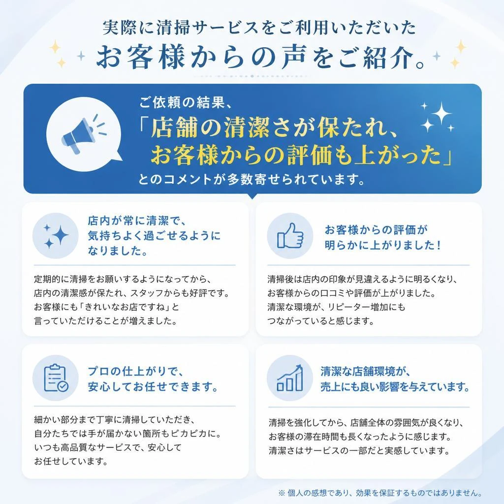 お客様の声・成功事例