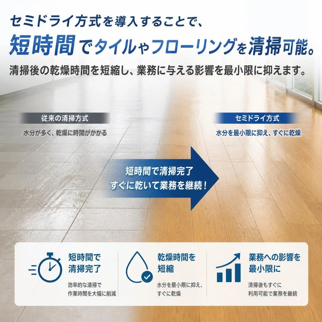 セミドライ方式による短時間での清掃