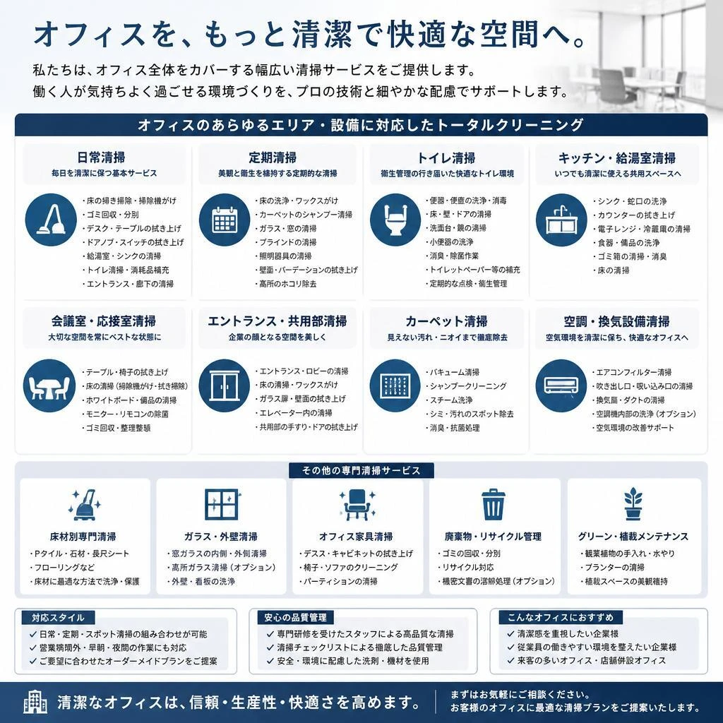 サービス内容のご紹介