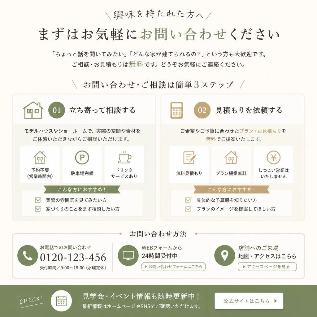 お問い合わせはお気軽に