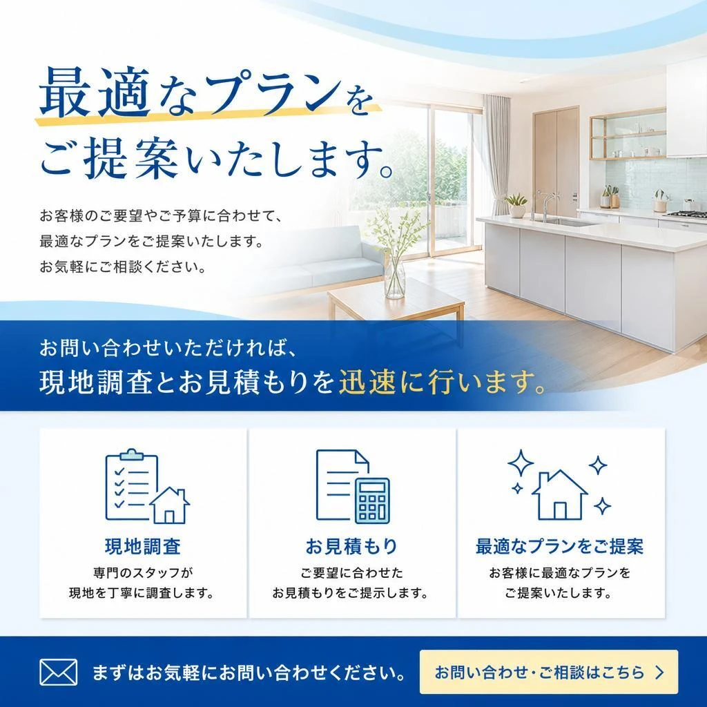 今すぐお問い合わせを！