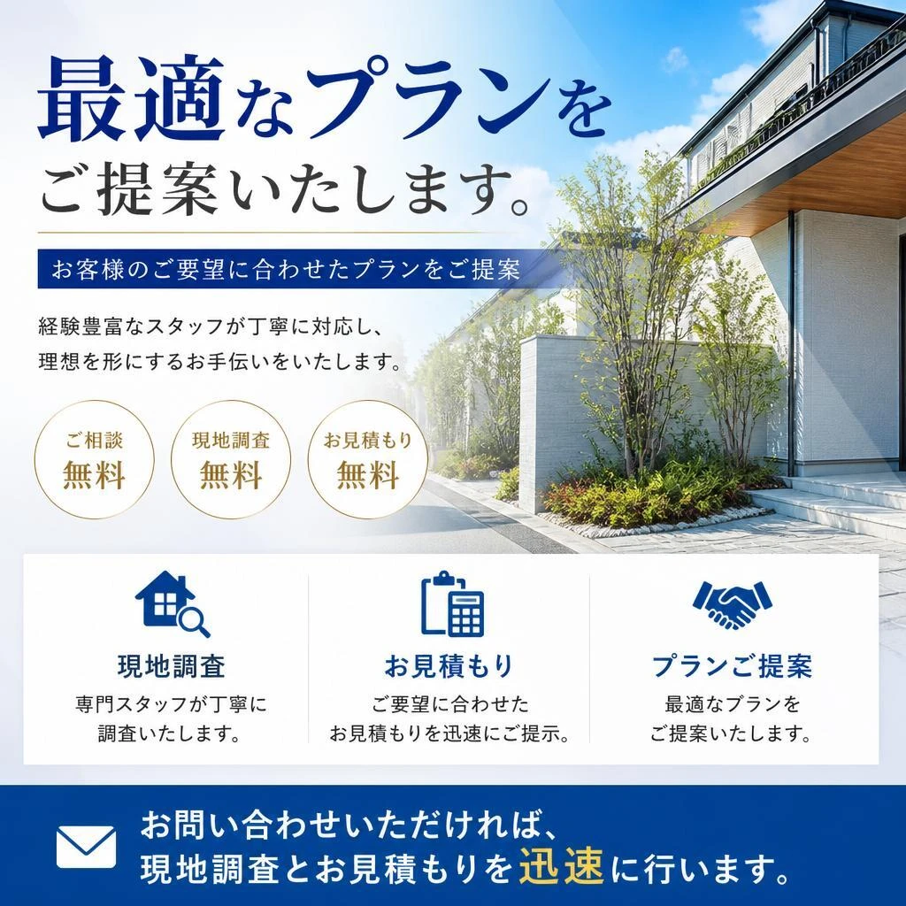 今すぐお問い合わせを！