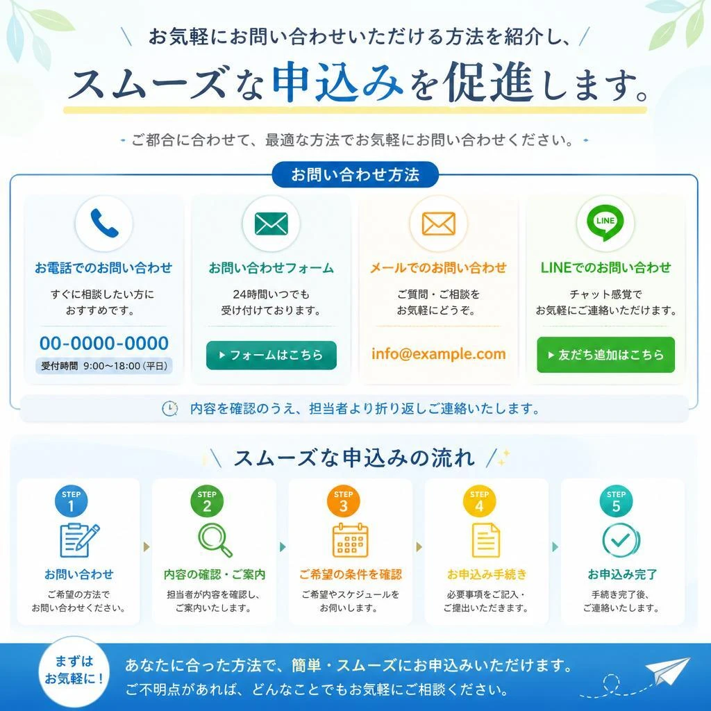今すぐお問い合わせを！