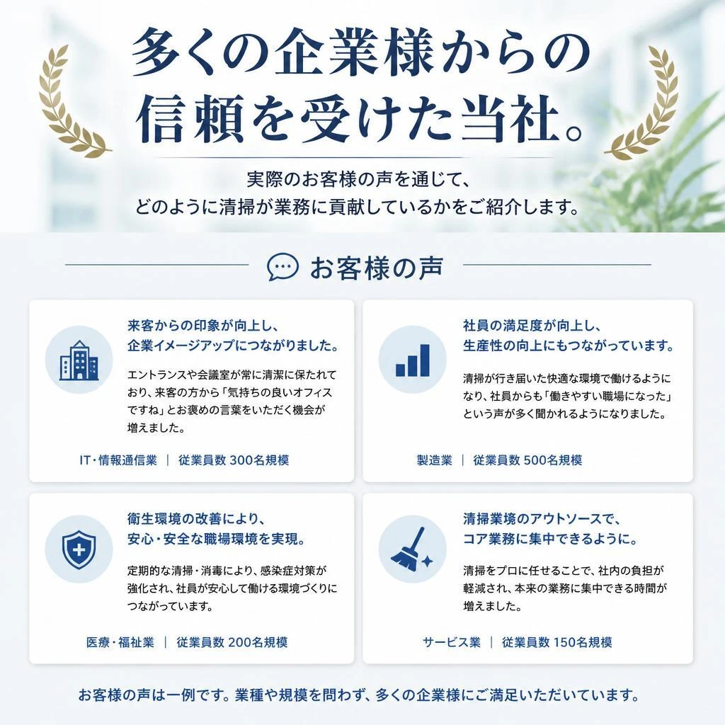 実績とお客様の声