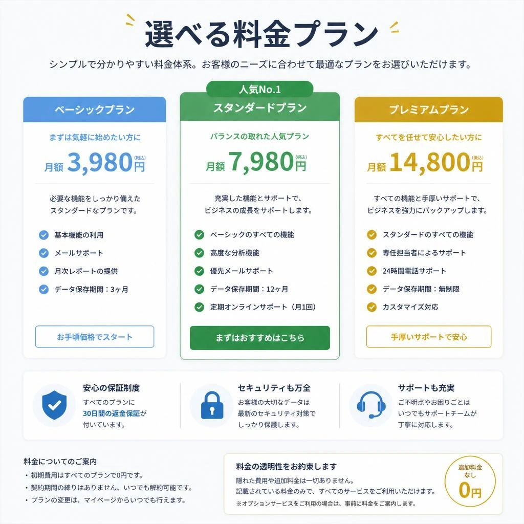 料金プラン