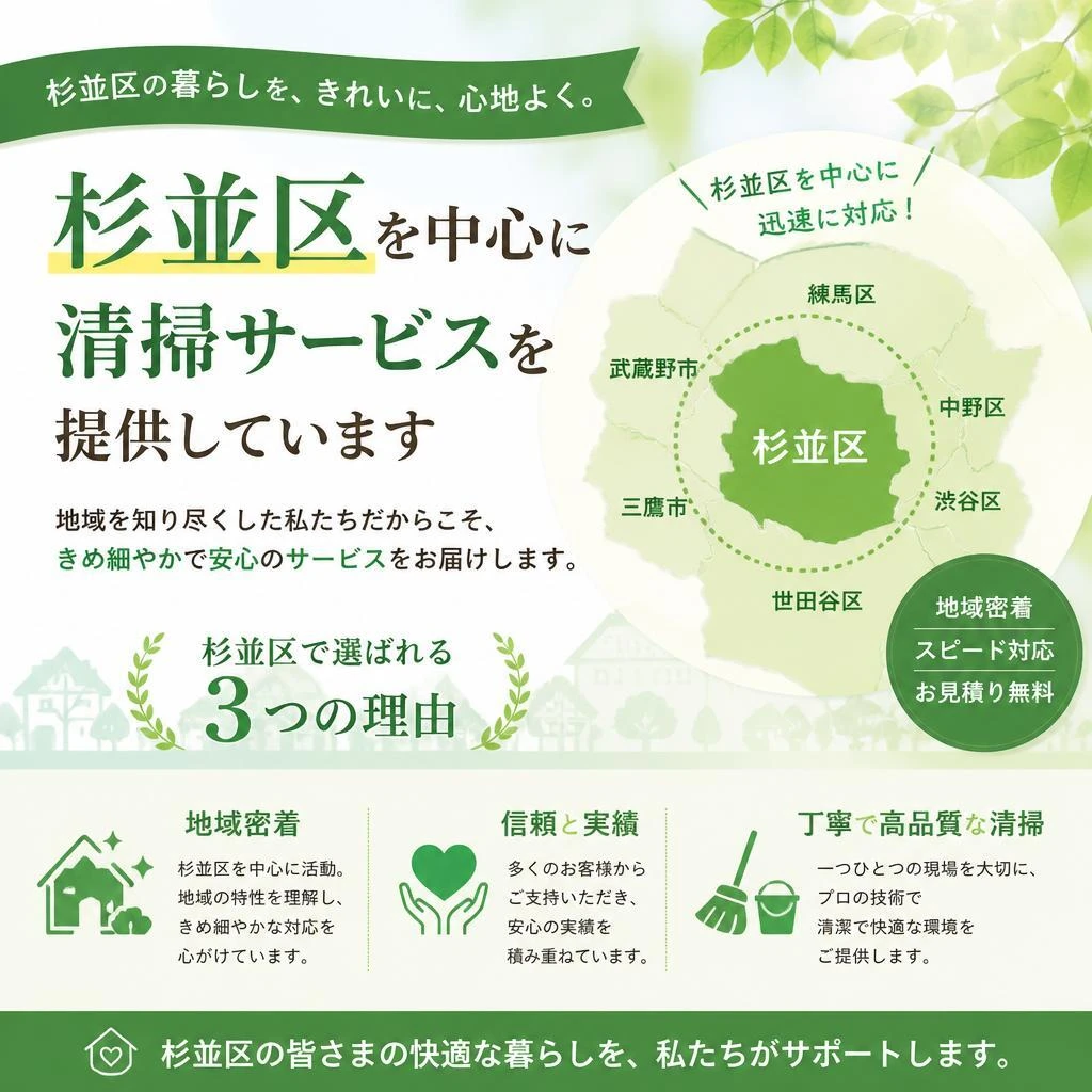 4. 杉並区への対応エリア
