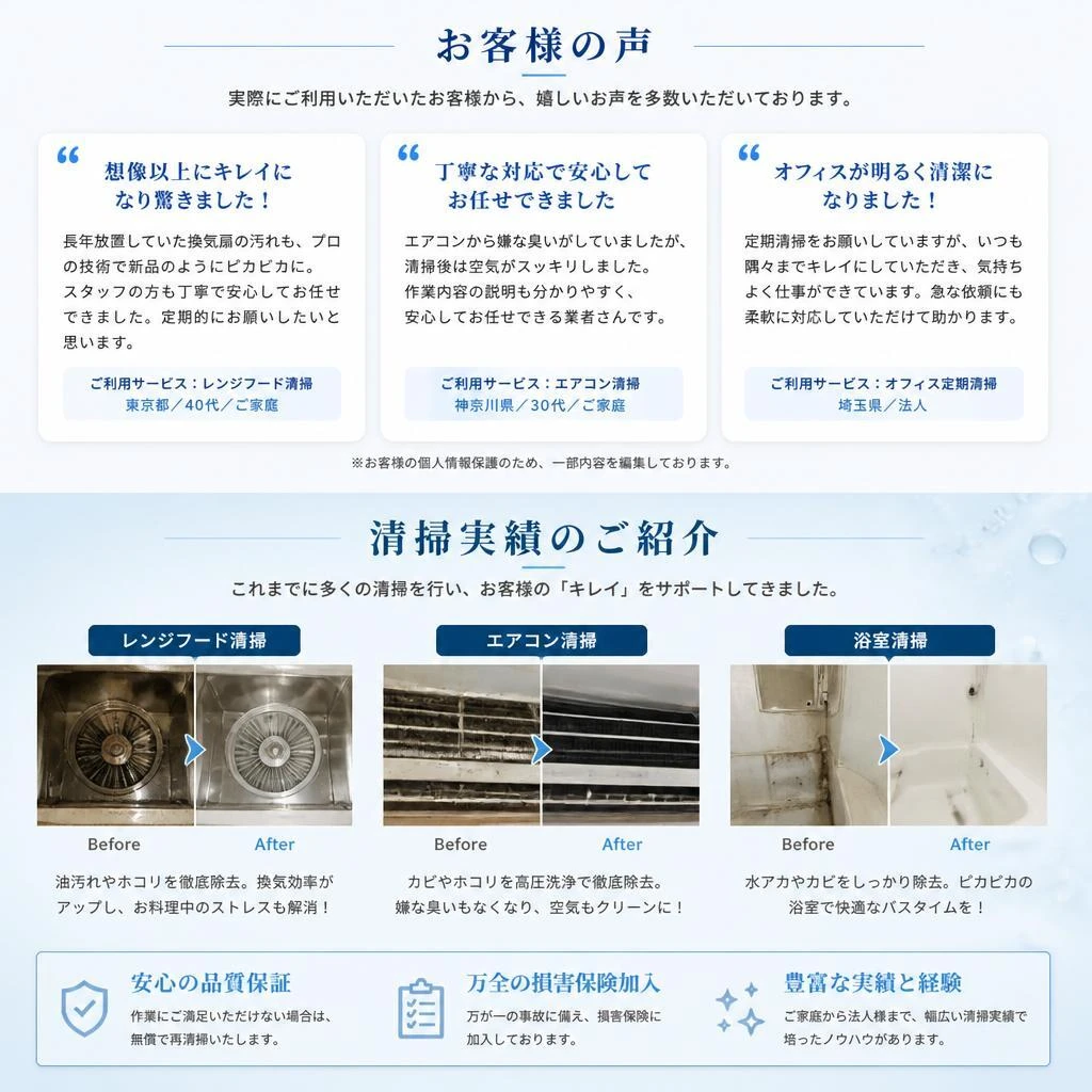 5. お客様の声と実績