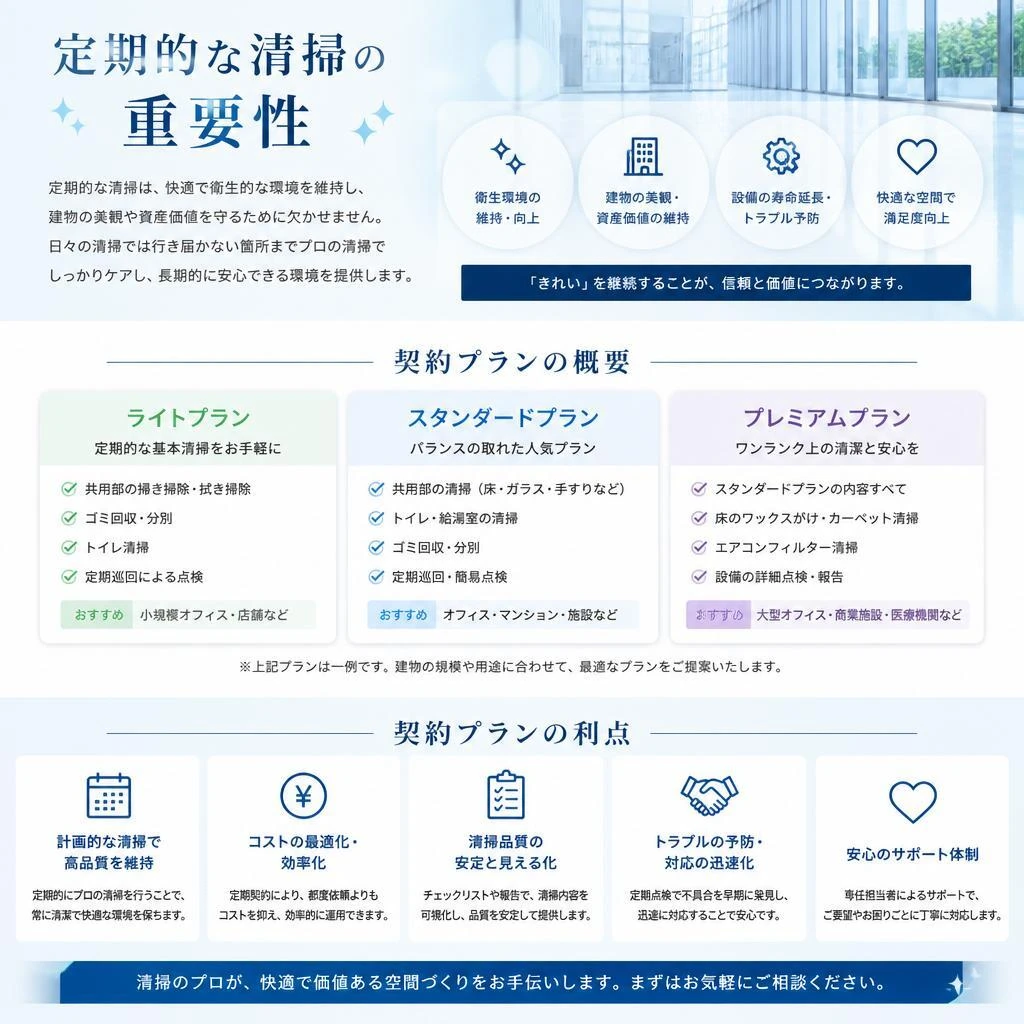 4. 定期清掃プラン