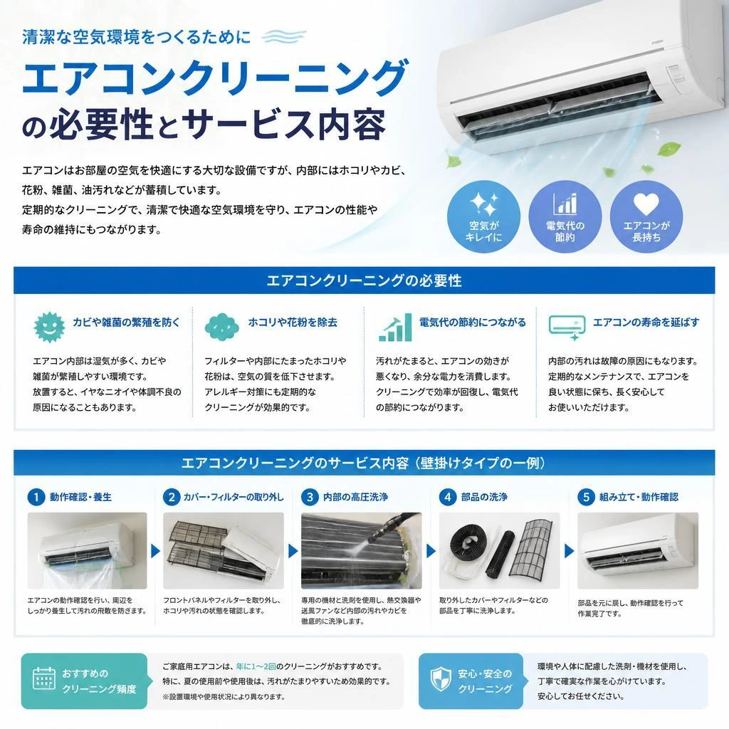 エアコンクリーニングの重要性