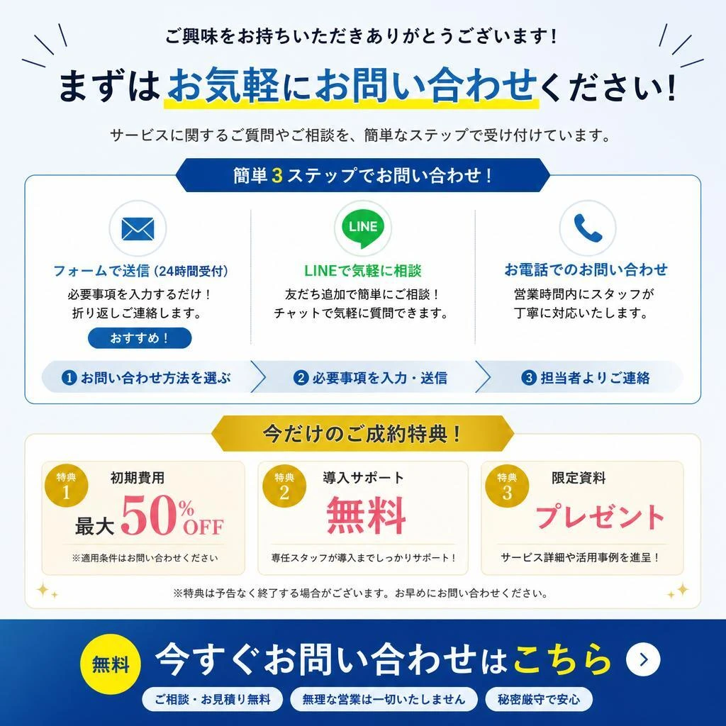 今すぐお問い合わせを！