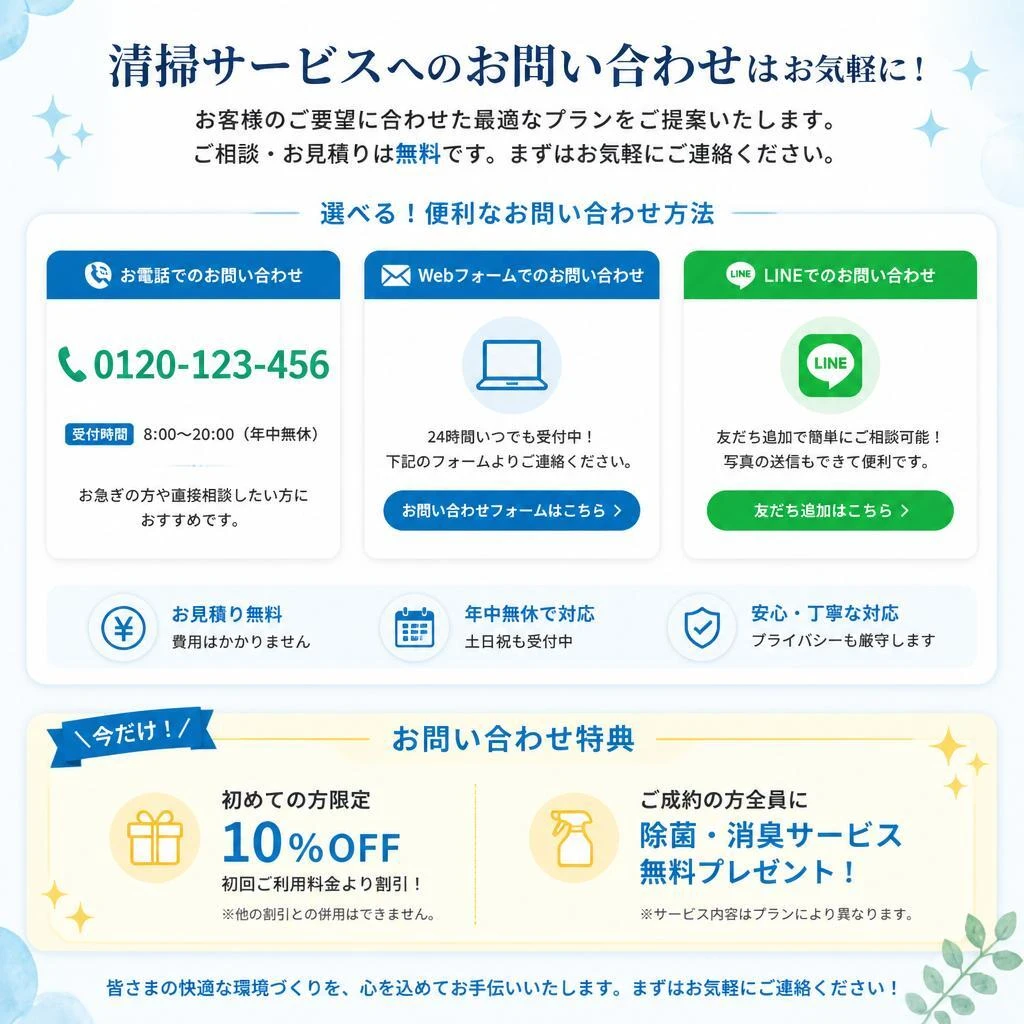 今すぐお問い合わせを！