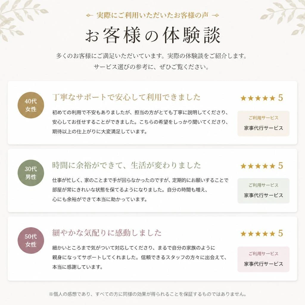 お客様の声
