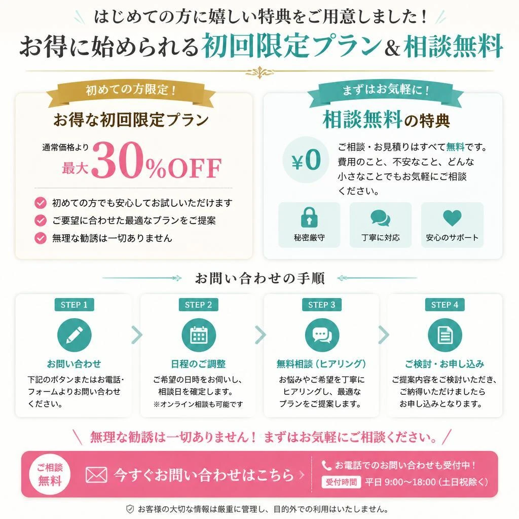 今すぐお見積もりを！