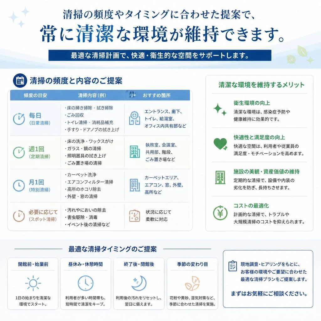 定期的メンテナンスの重要性