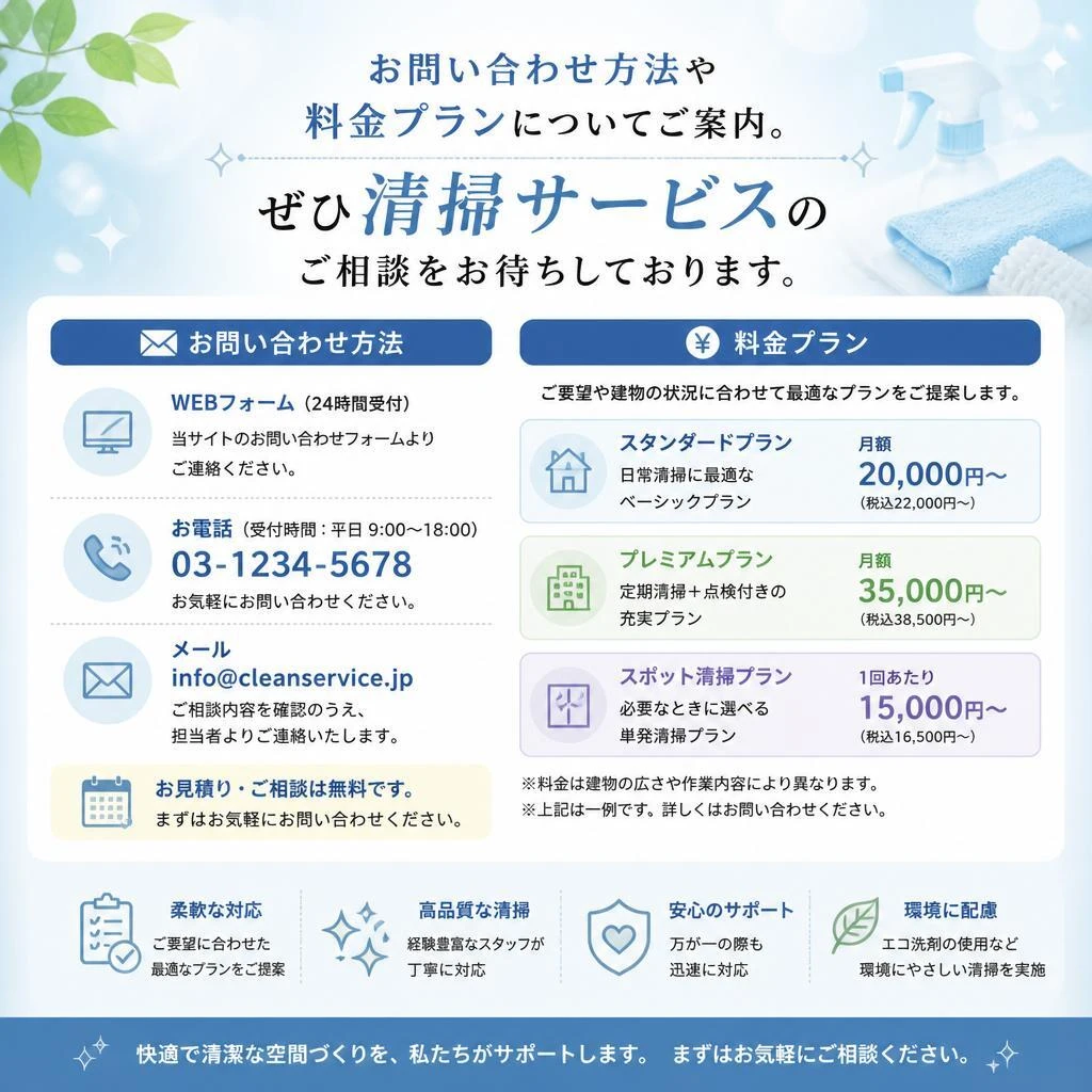 7. お問い合わせのご案内