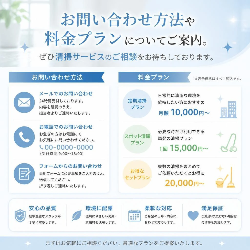 7. お問い合わせのご案内