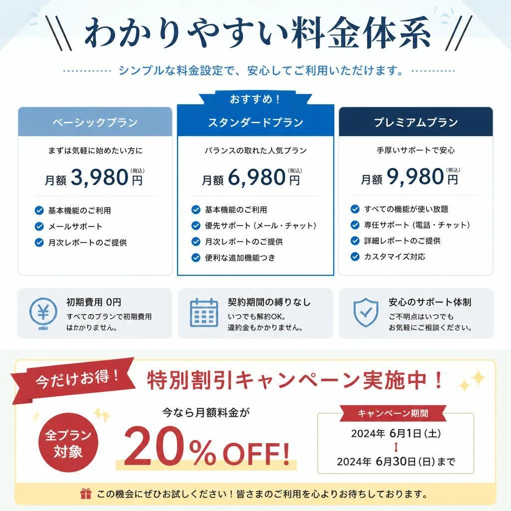 お得な清掃料金と割引情報
