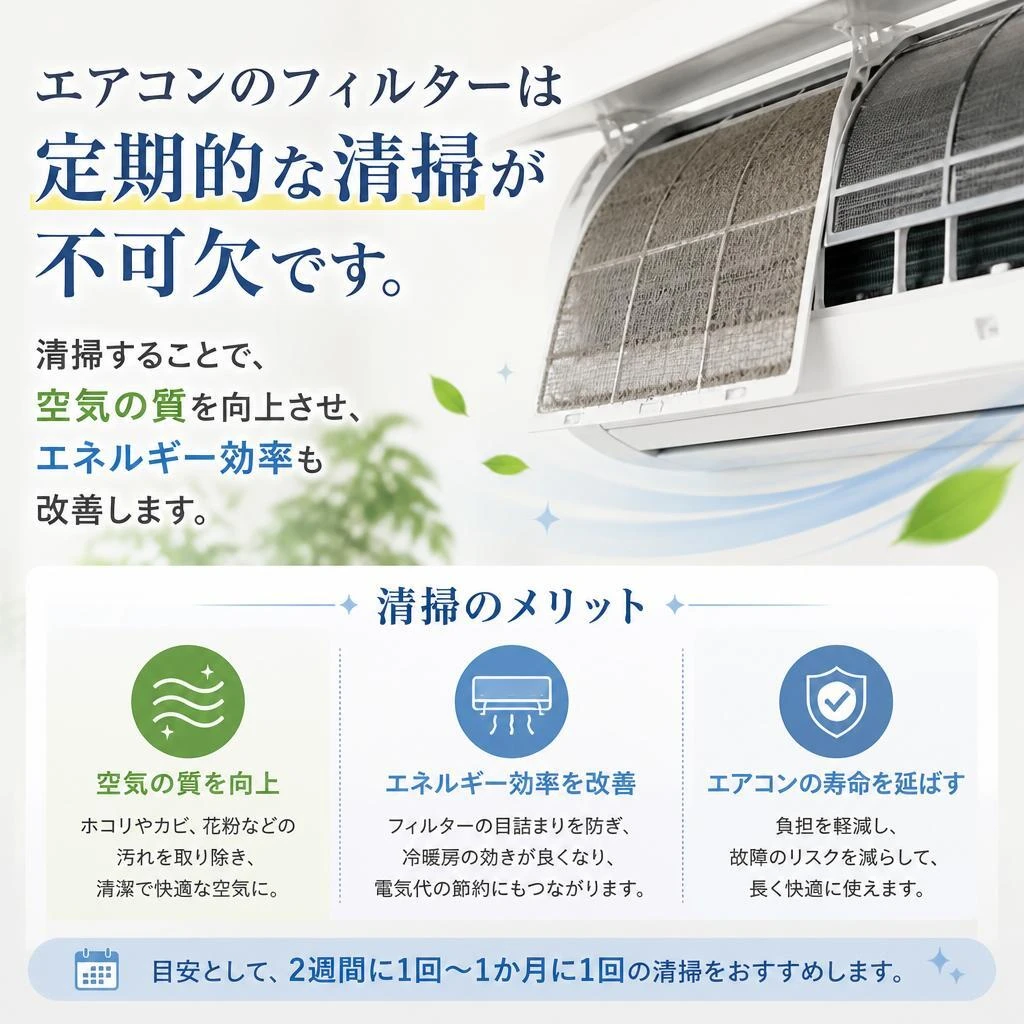 エアコンフィルター清掃の効果