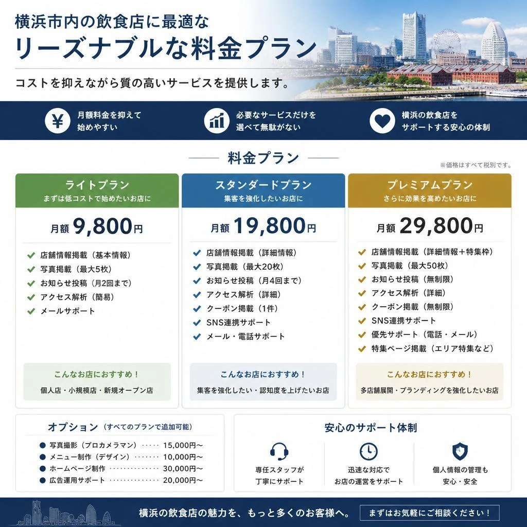 お手頃な清掃料金プラン