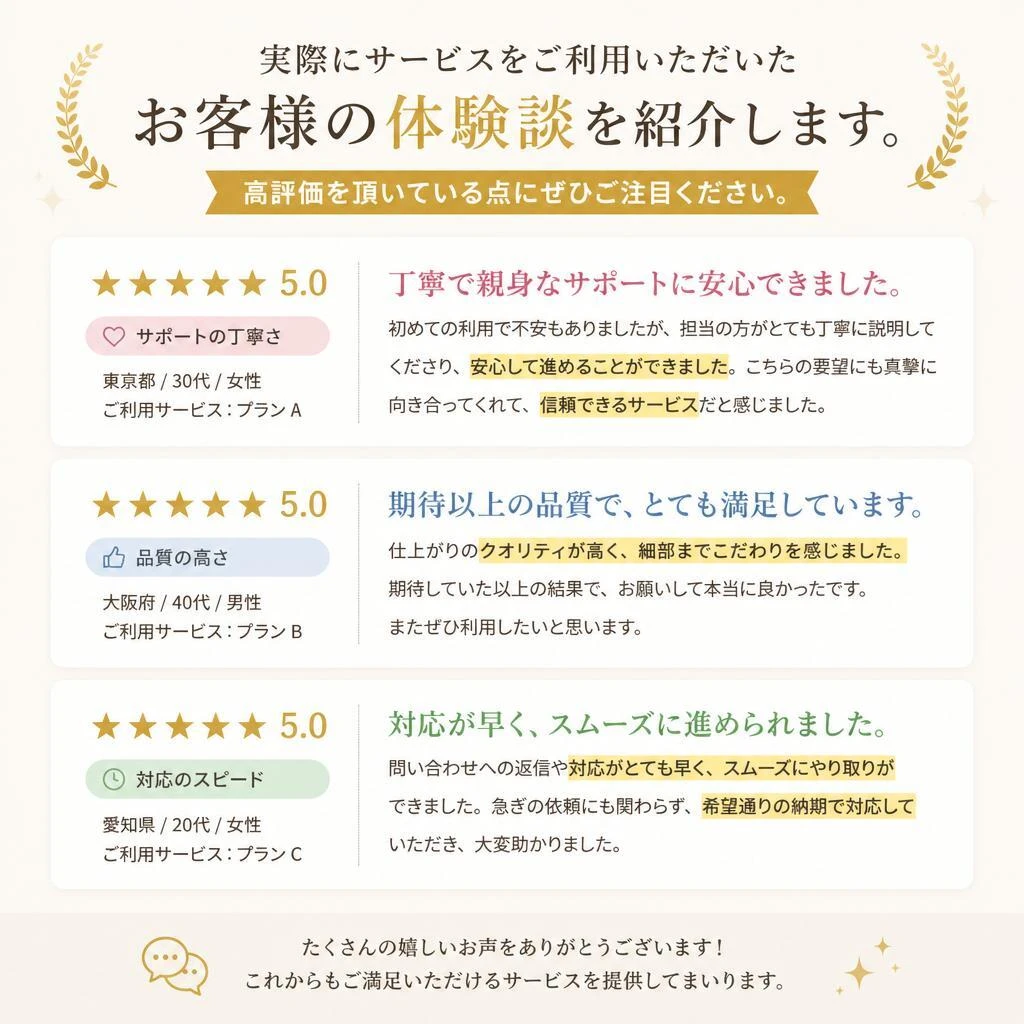 お客様の声 - 体験談のご紹介