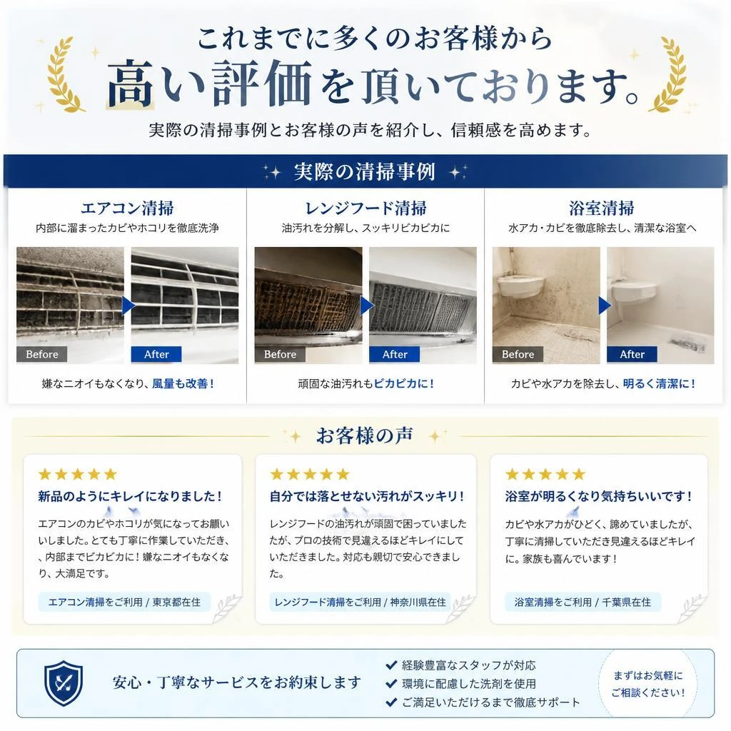 お客様の声と実績