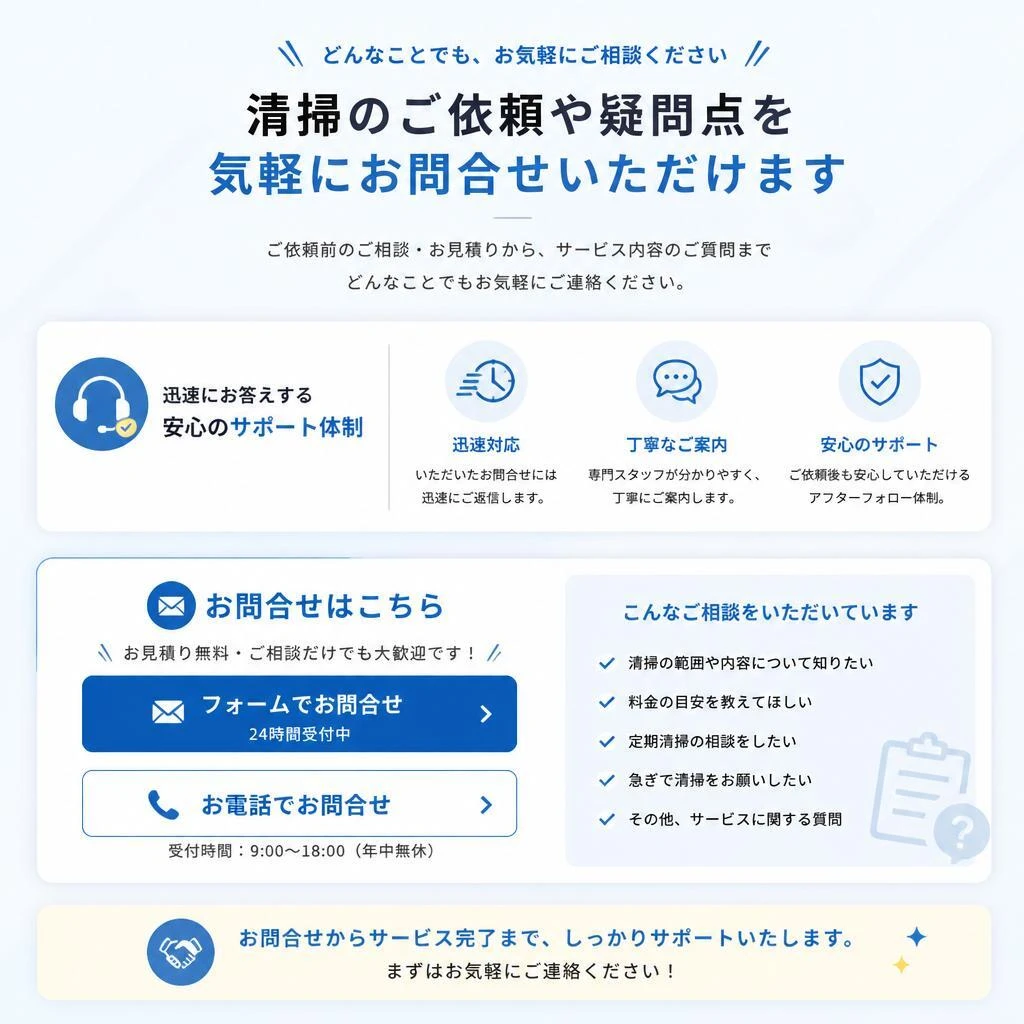 今すぐお問合せを！