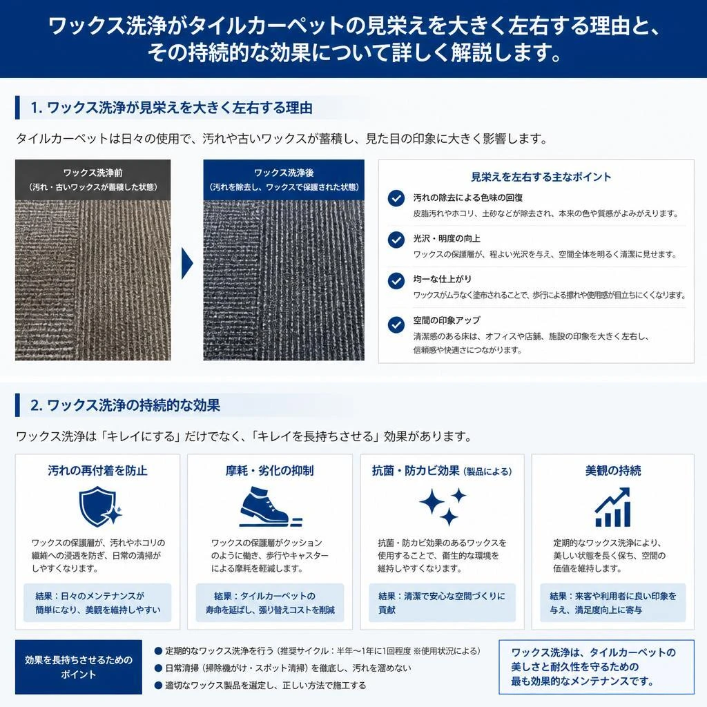 ワックス洗浄で床の美しさを保つ