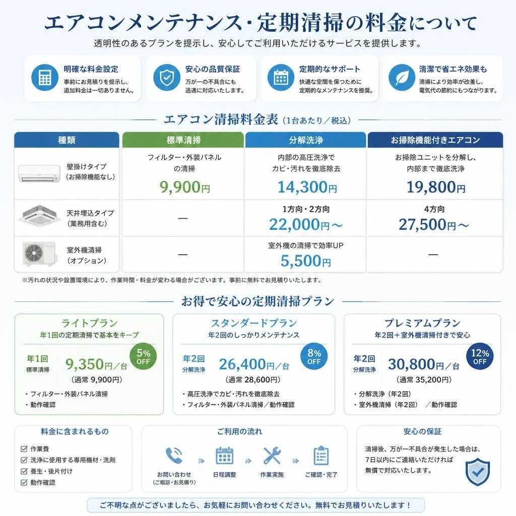 料金プランのご案内