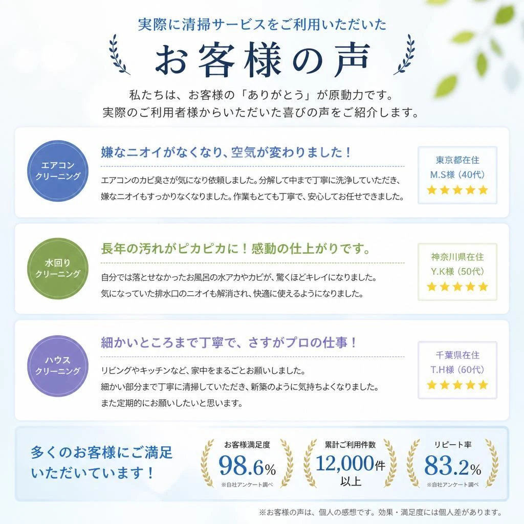 ご利用者の声