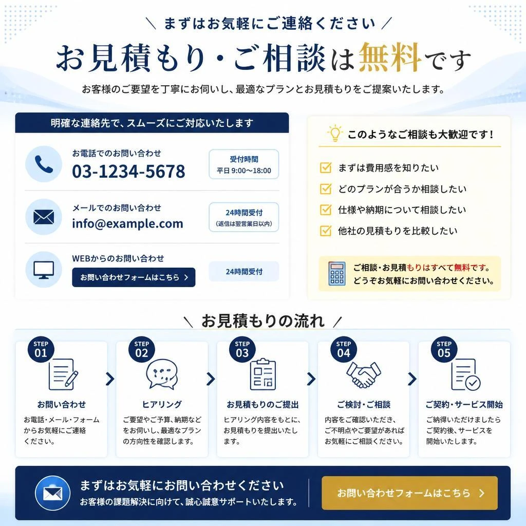 7. お問い合わせ・お見積もり