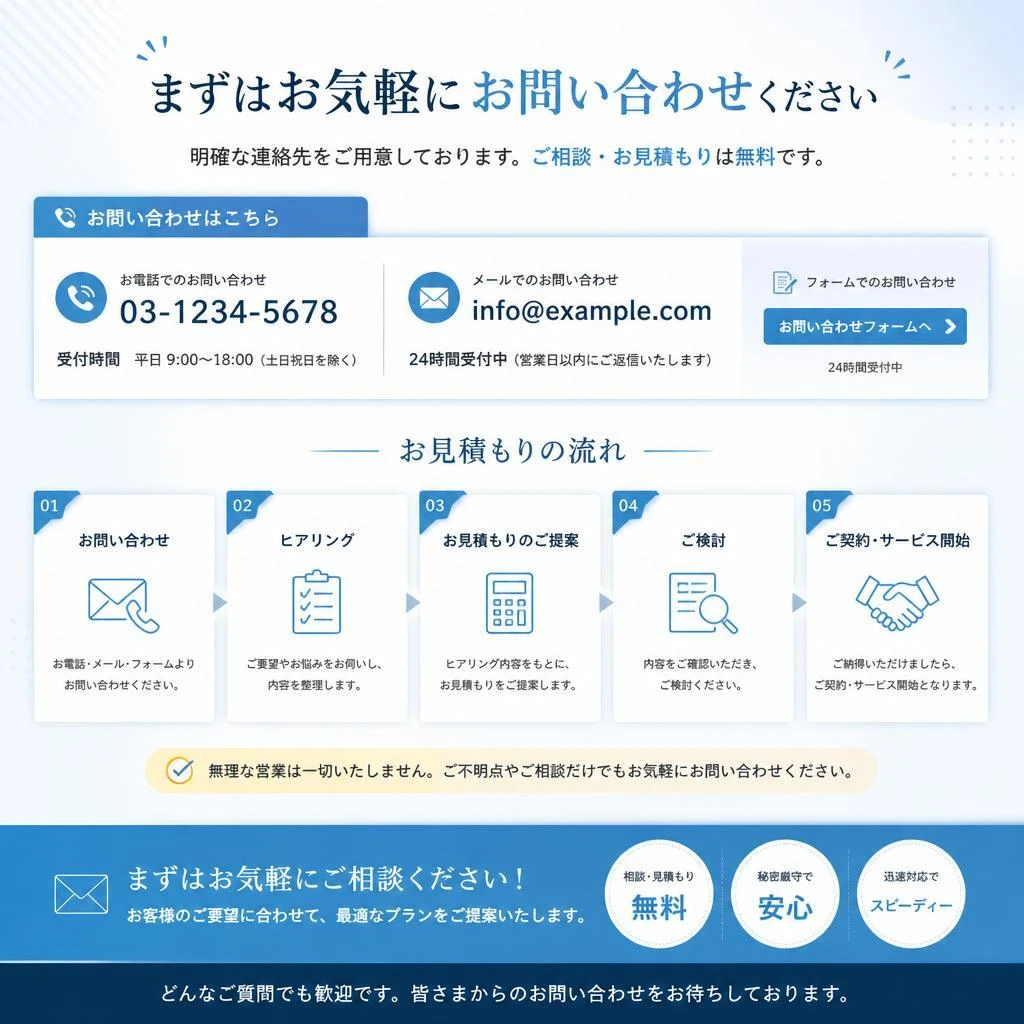 7. お問い合わせ・お見積もり