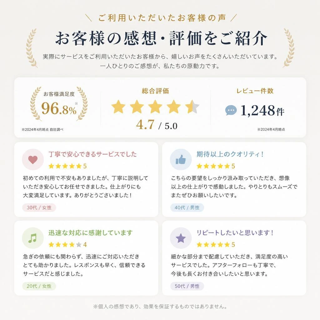 お客様の声