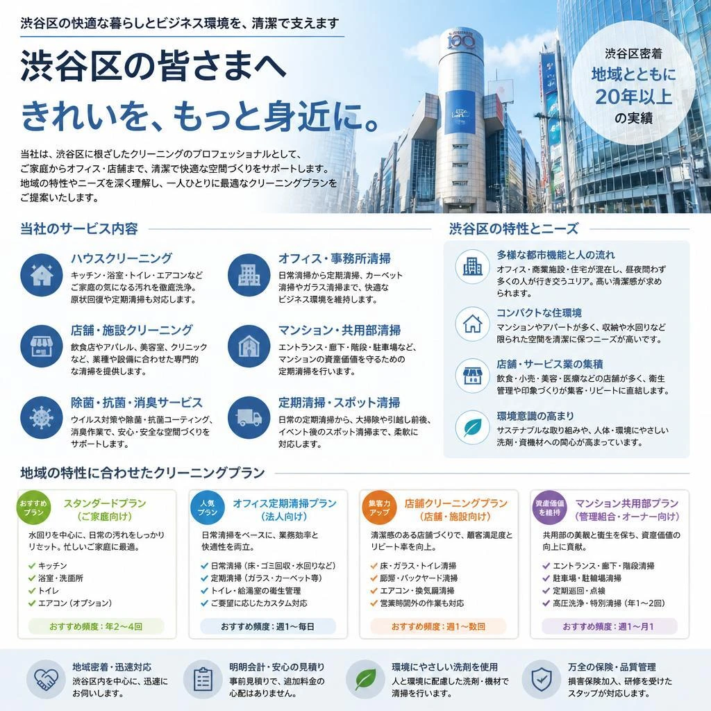 渋谷区のカーペットクリーニング専門