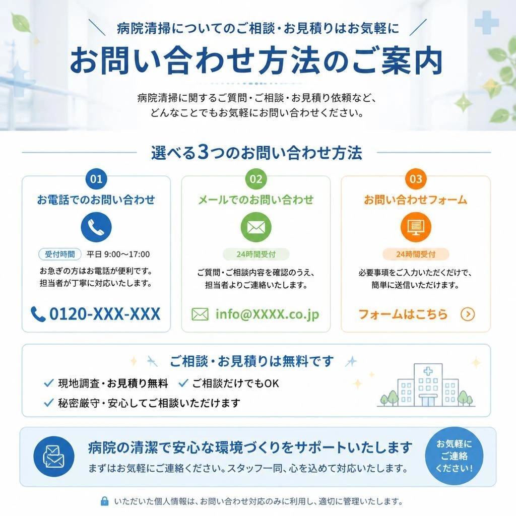 お問い合わせはこちらから